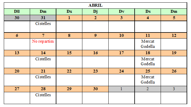 Calendari de comanda de la cistella en Pasqua 2015